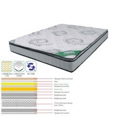 Mattress Continuous Spring E2048,2 Single Sided 160X200X(24/22)Cm