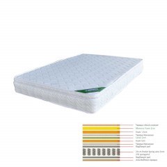 Mattress Memory Foam+Latex E2019,20B 200X160X31 Cm