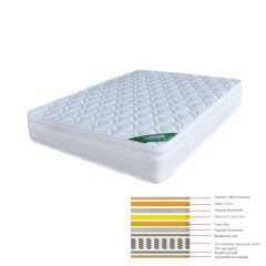Mattress Memory Foam E2011,4B 200X150X28 Cm