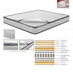 Matress Ε2015,3Α With Removable Top Pocket Spring Double Sided 90x200x21cm