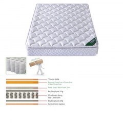 Matress Ε2047,9 Pocket Spring Roll Pack Memory Foam 180x200x30cm