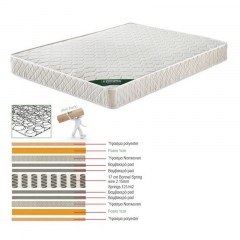 Matress Ε2054,1Β Bonnell Spring Double Sided (Roll Pack) 120x200x19cm