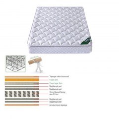 Στρώμα Ε2056,8 Bonnell Spring Με Ανώστρωμα Foam (Roll Pack) 140x200x24cm