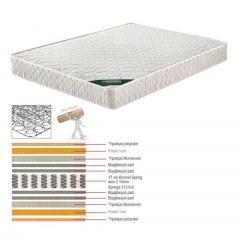 Στρώμα Διπλής Όψης Bonnell Spring Ε2054,7Β 110x200x19cm White